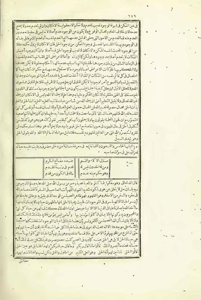 futmak.com - Page 616 - from part Three of the first Boulaq edition